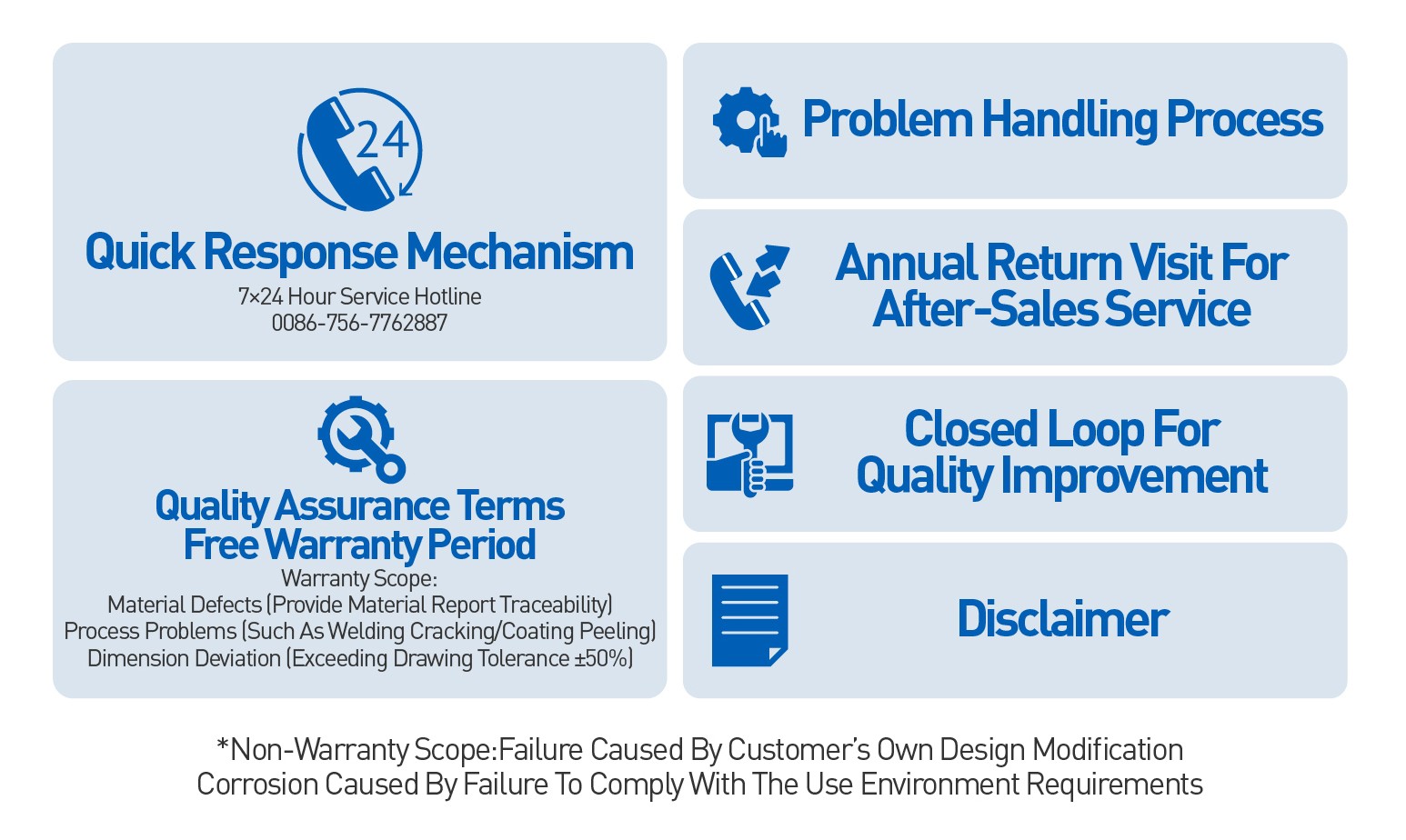 51.2V solar energey storage battery box aftersales service 51.2V solar energey storage battery box aftersales service